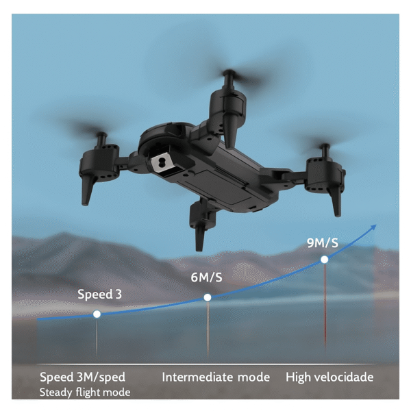 Drone Inova Dual Câmera 4K GPS Dobrável Original (PROMOÇÃO)