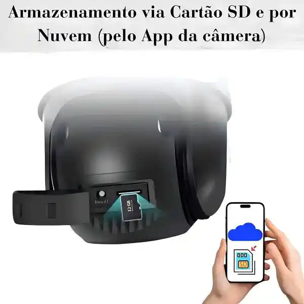 Câmera de Segurança 4K Lente Dupla com Sirene (PROMOÇÃO)